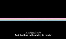 热点黑科技最近推荐,热点黑科技最新推荐一览